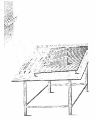 Representación gráfica del experimento (The discovery of infrared radiation in 1800)